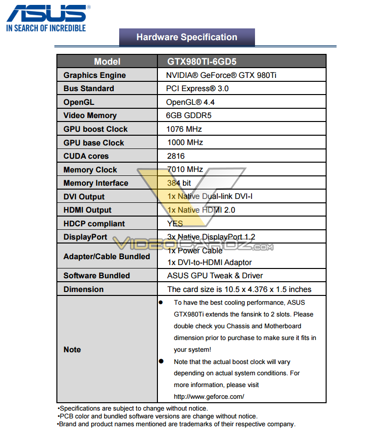 ASUS GeForce GTX 980 Ti specifications