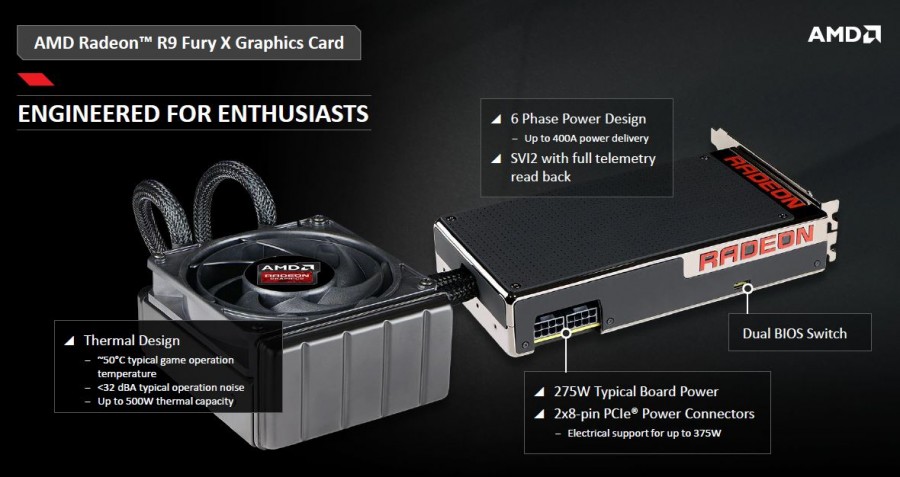 AMD Radeon R9 FURY X Engineered for Enthusiasts