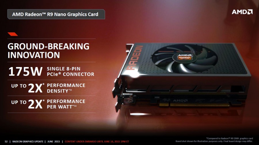 AMD Radeon R9 Nano (1)