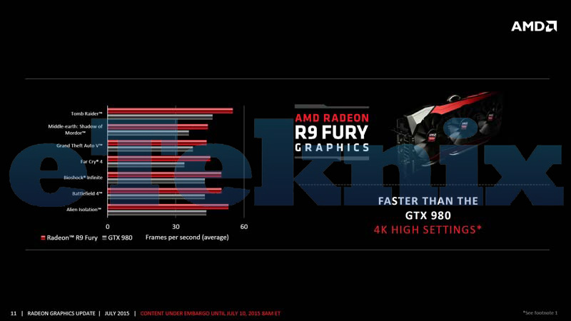 AMD R9 Fury Press Deck (13)