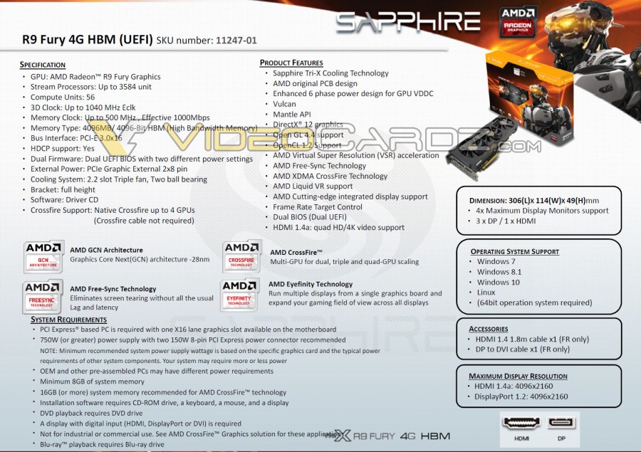 Sapphire Radeon R9 Fury 11247-01-40G