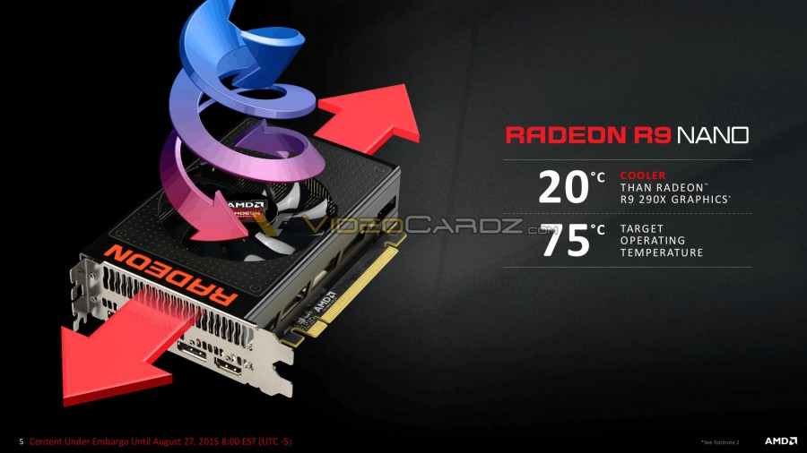 AMD Radeon R9 Nano Presentation 5