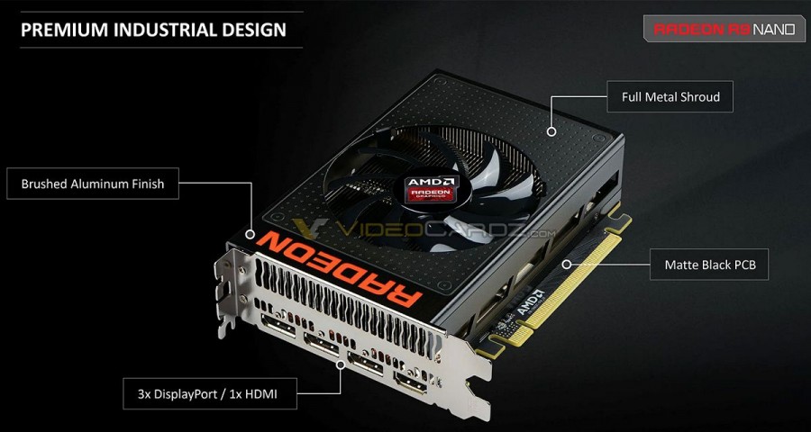 AMD Radeon R9 Nano angle