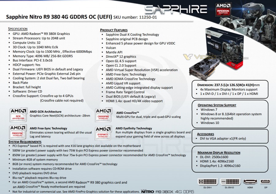 Sapphire R9 380X NITRO 4G DDR5 11250-01