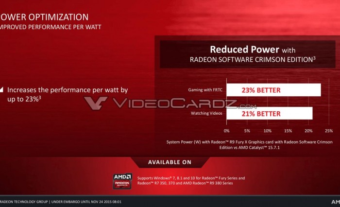 VC_AMD Crimson Driver 37