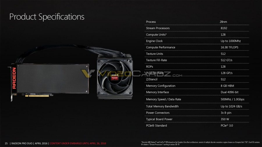 AMD Radeon Pro Duo 03