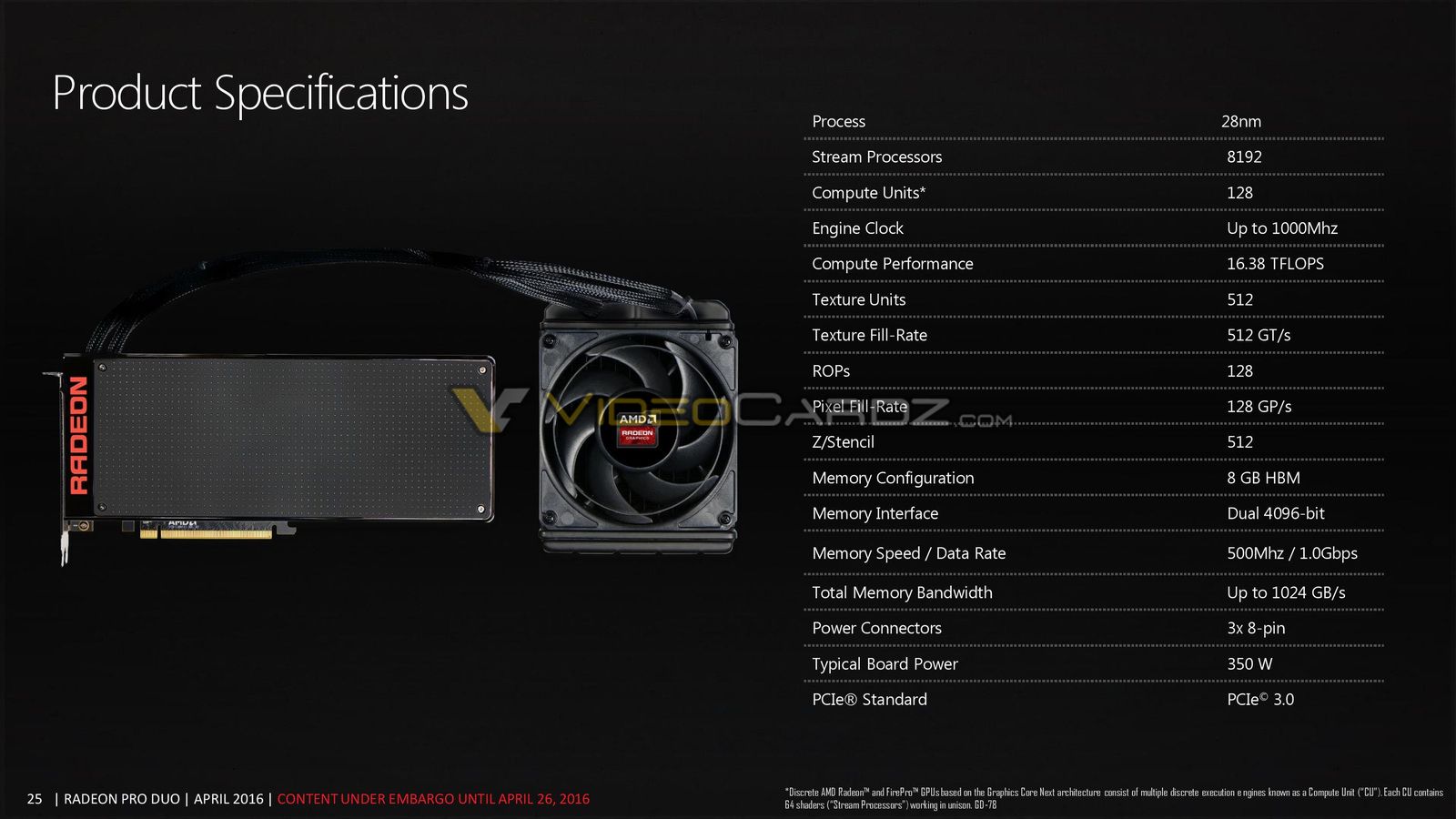 AMD Radeon Pro Duo press deck leaked | VideoCardz.com