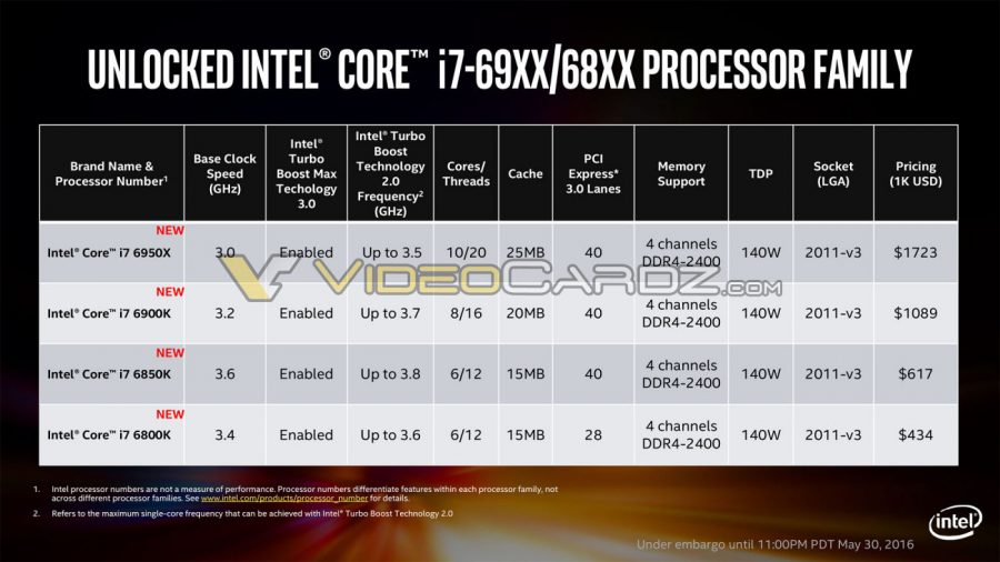 Intel Broadwell-E i7 69XX 68XX (4)
