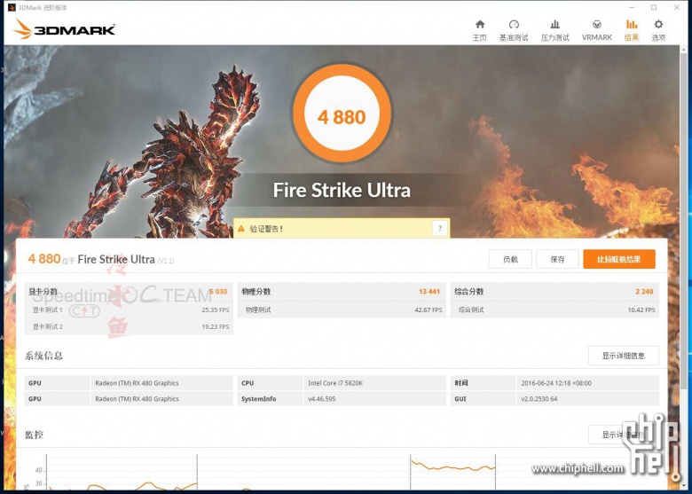 AMD Radeon RX 480 CrossFire Fire Strike Ultra