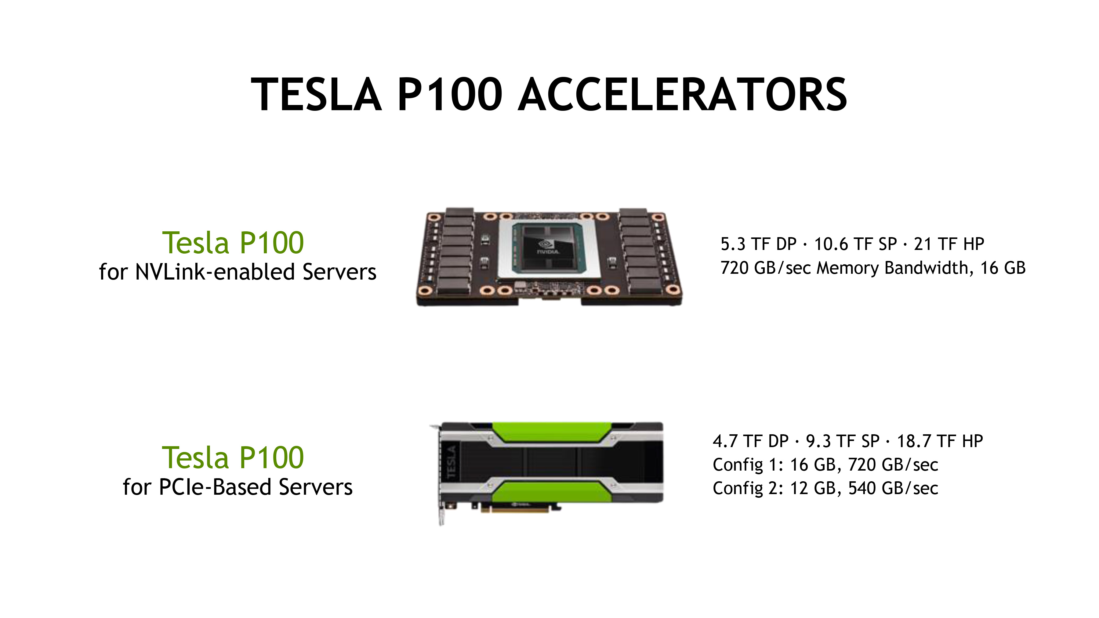 毎日特売 NVIDIA Tesla P100 PCパーツ