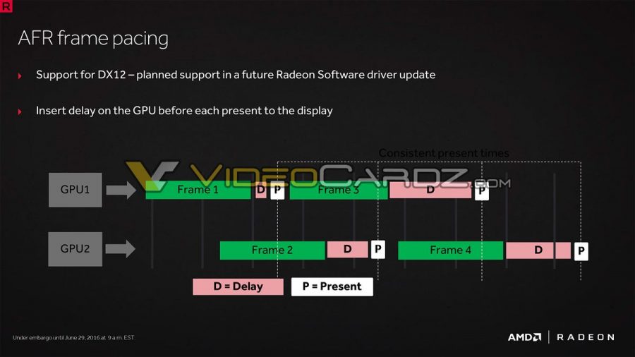 Radeon RX 480 Presentation VideoCardz_com 1