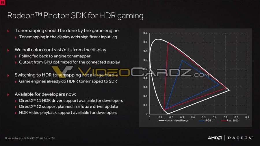 Radeon RX 480 Presentation VideoCardz_com 10