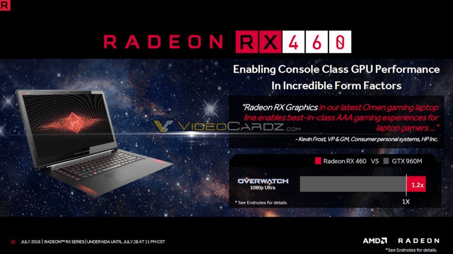 AMD Radeon RX 460 (mobile)
