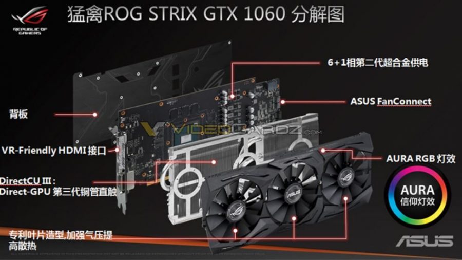 ASUS STRIX GeForce GTX 1060 (1)