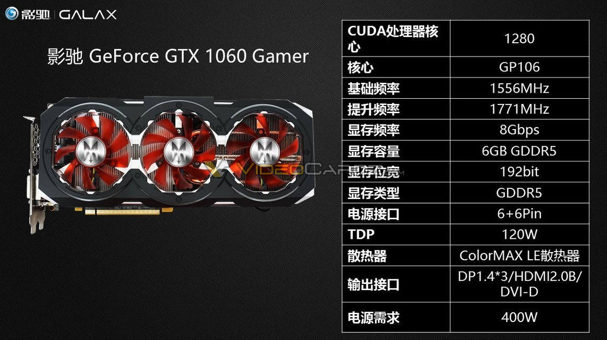 Gainward and Galax GeForce GTX 1060 
