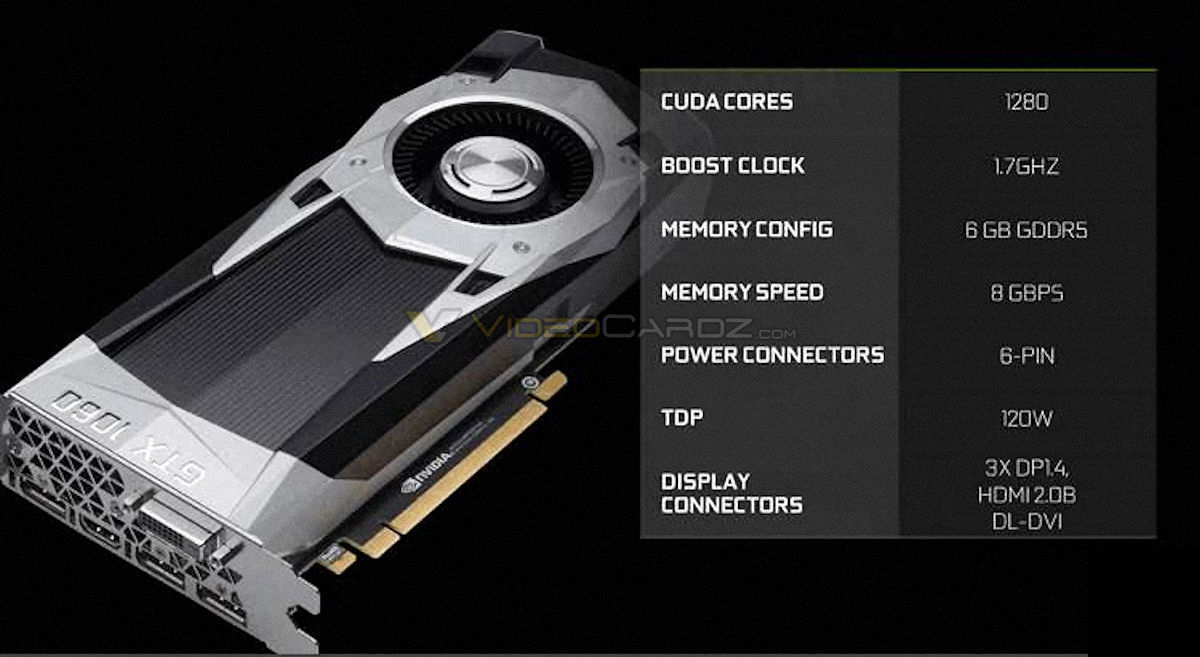 NVIDIA GeForce GTX 1060 Specifications Leaked, Faster than RX 480 