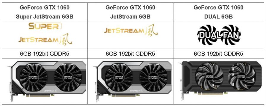 Palit GeForce GTX 1060 JetStream