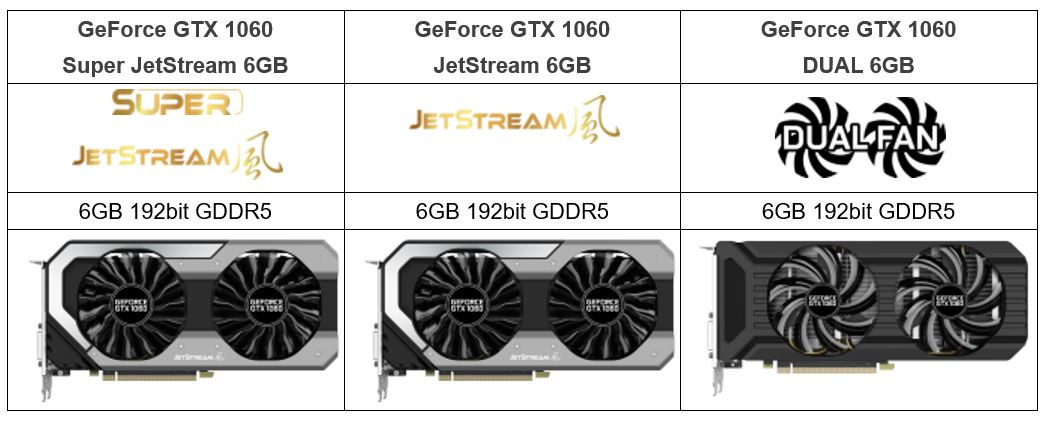Palit announces GeForce GTX 1060 JetStream series | VideoCardz.com