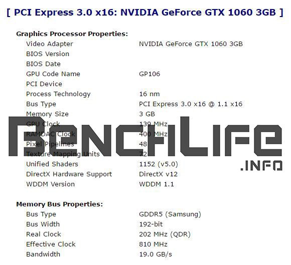 NVIDIA GeForce GTX 1060 3GB to CUDA | VideoCardz.com