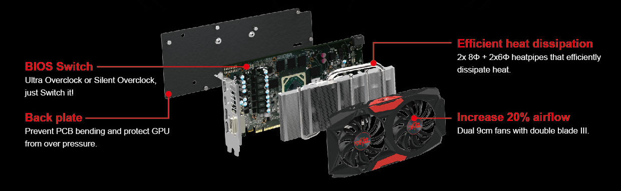 PowerColor Radeon RX 470 4GB Red Devil - VideoCardz.com
