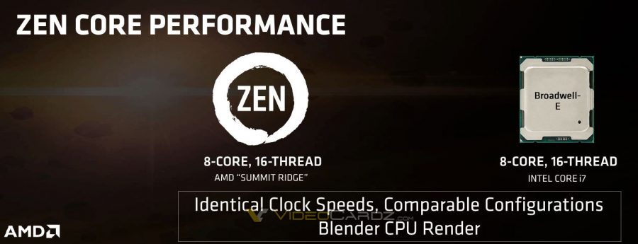 ZEN CPU