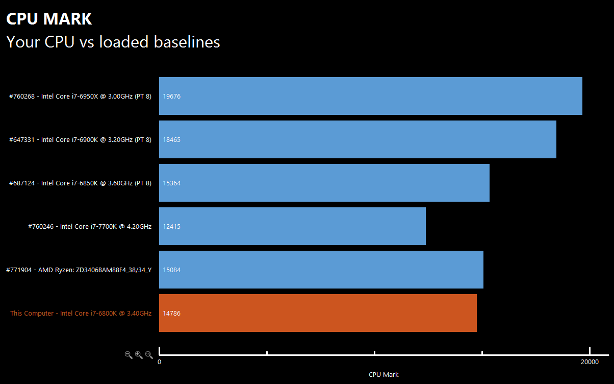 AMD-Ryzen-Chart-1.png