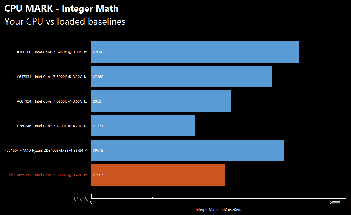 AMD-Ryzen-Chart-2.png