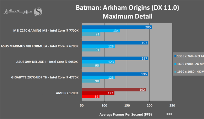 37-Batman-Arkham-Origins-.png