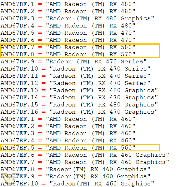 AMD Radeon RX 500 series in drivers 1