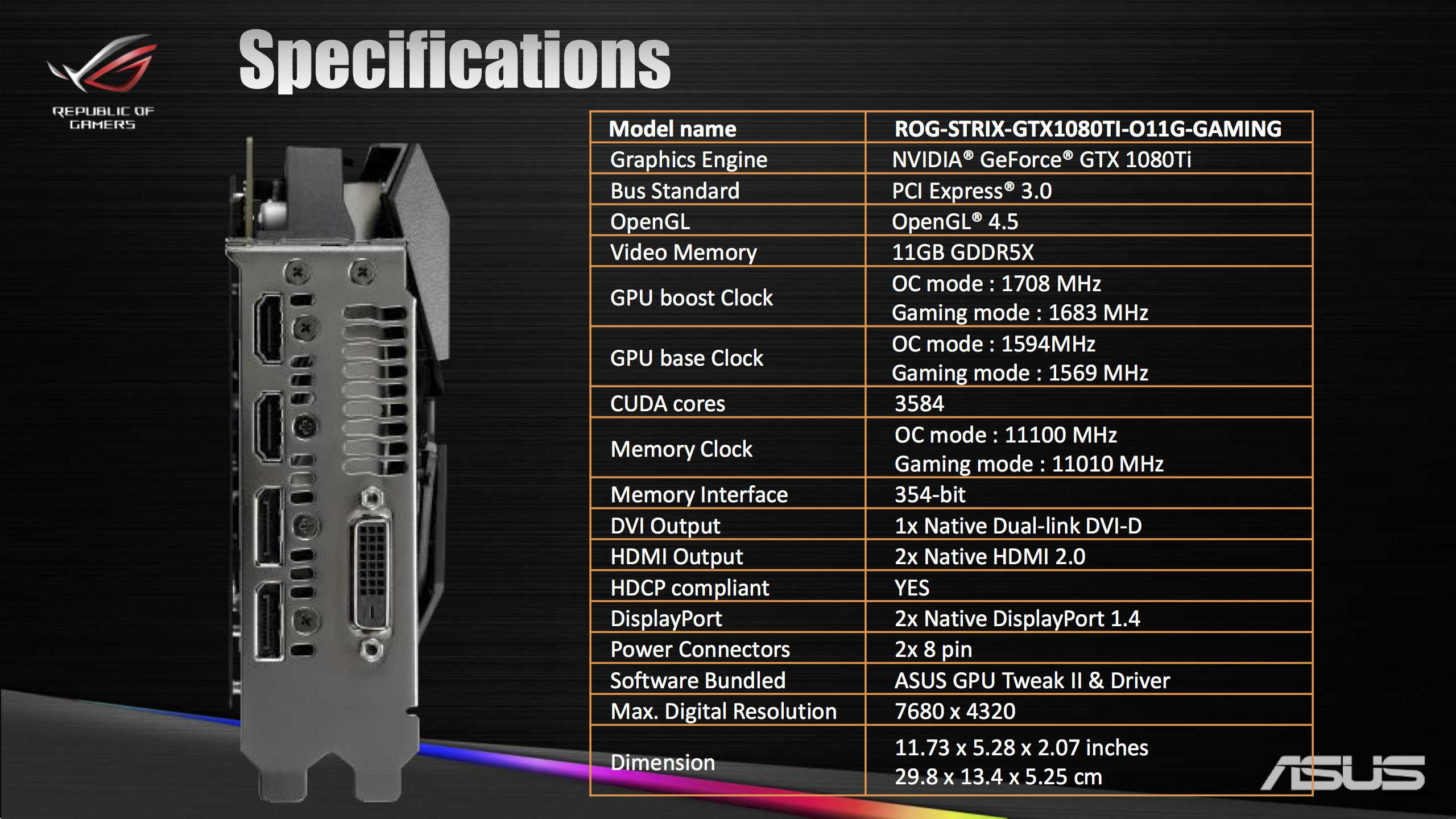 ROG STRIX GTX 1080 Ti OC specifications revealed | VideoCardz.com