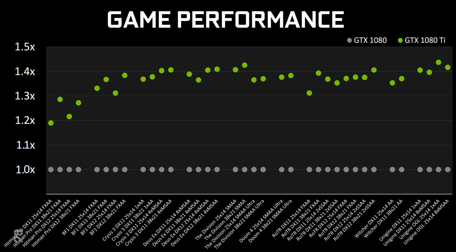 hitman-game-performance.jpg