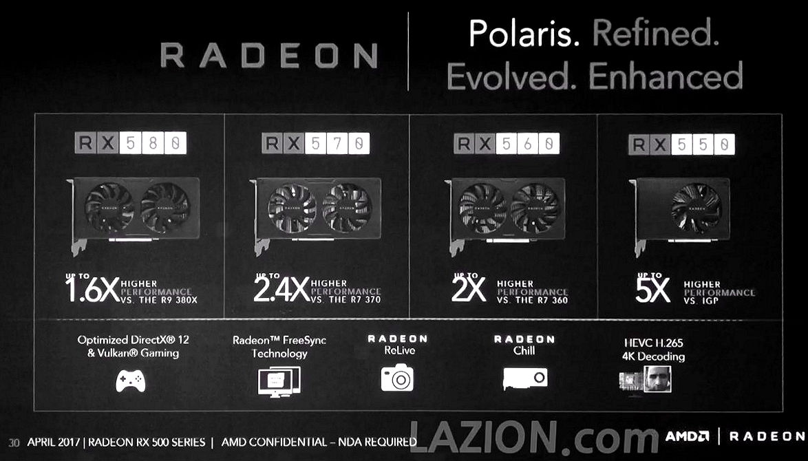 AMD-Radeon-RX-500-series-3.jpeg