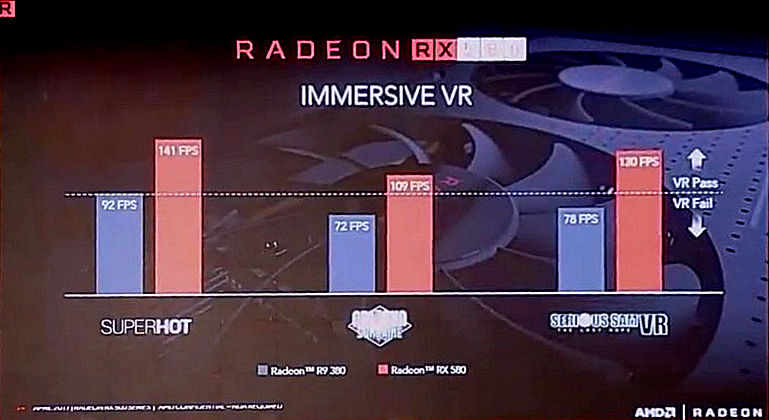 AMD-Radeon-RX-580-performance.jpeg