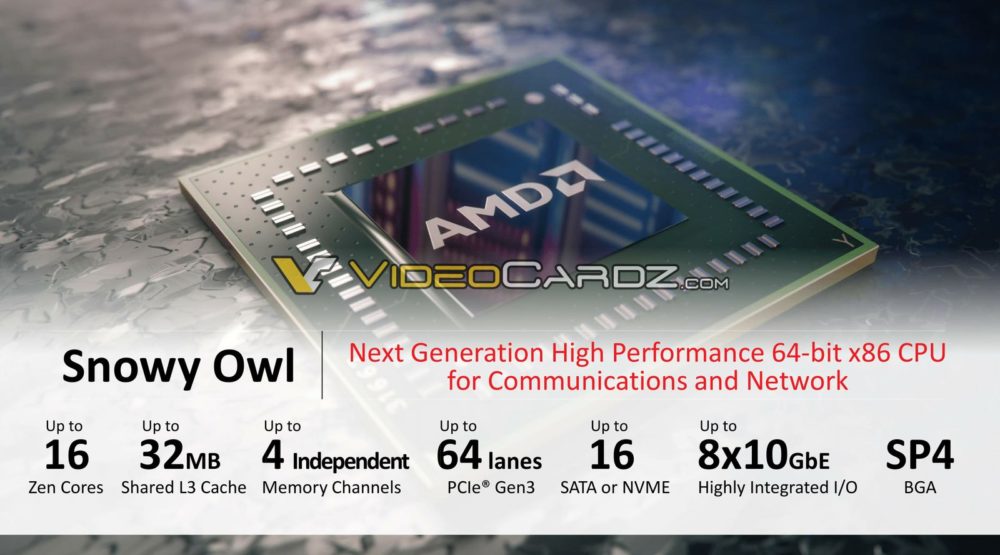 AMD-Data-Center-Presentation-20_VC-1000x555.jpg