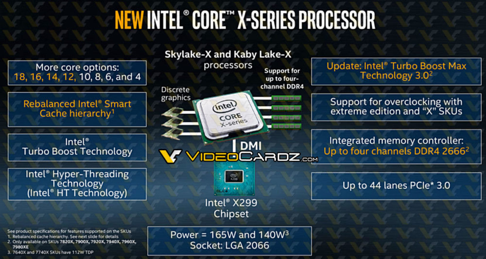 Intel-SkylakeX-KabylakeX-CoreX-Series-10