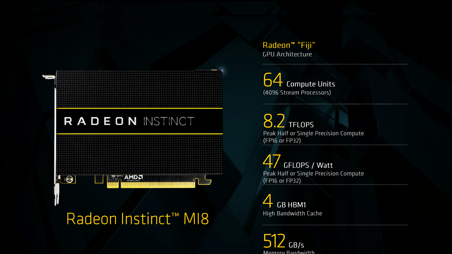 Radeon instinct mi25 майнинг доминикана обмен валют