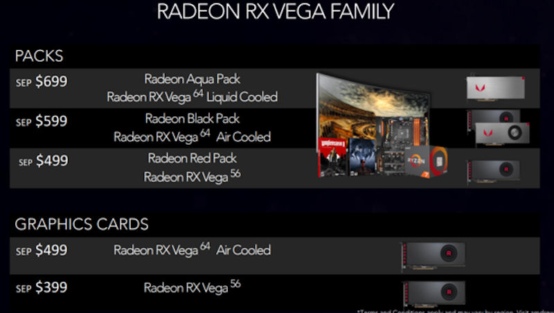 AMD announces Radeon RX Vega 64 series