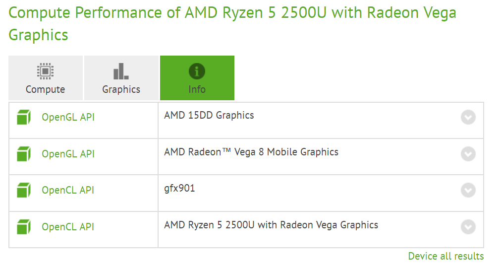 AMD Radeon Vega 8 and 10 Mobile -