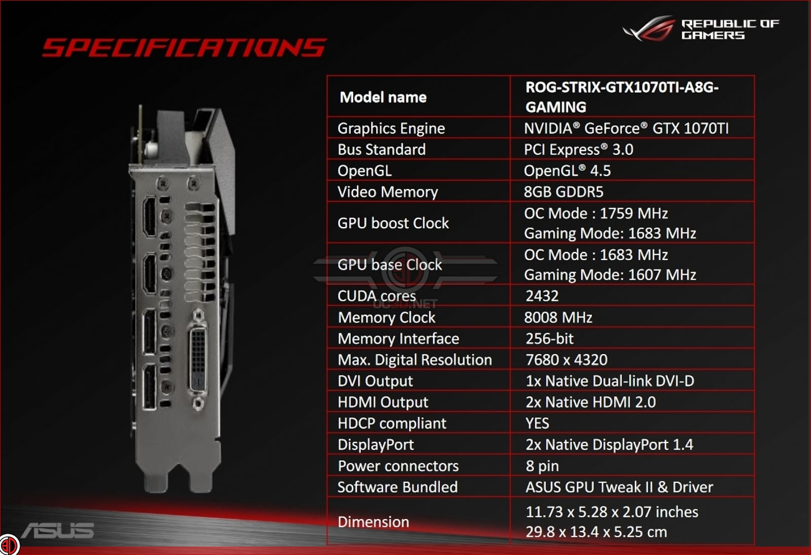 GeForce GTX 1070 Ti STRIX 