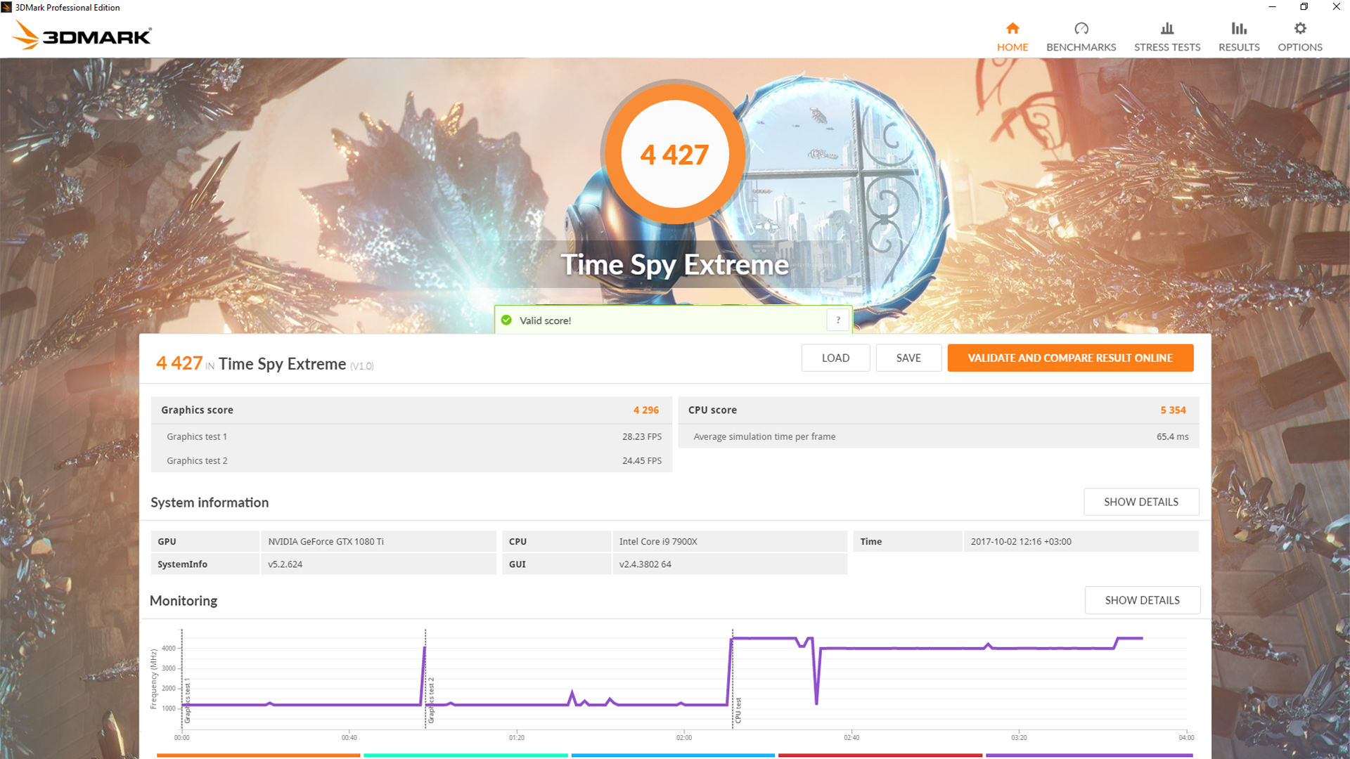 Looking At DirectX 12 Performance - 3DMark API Overhead Feature