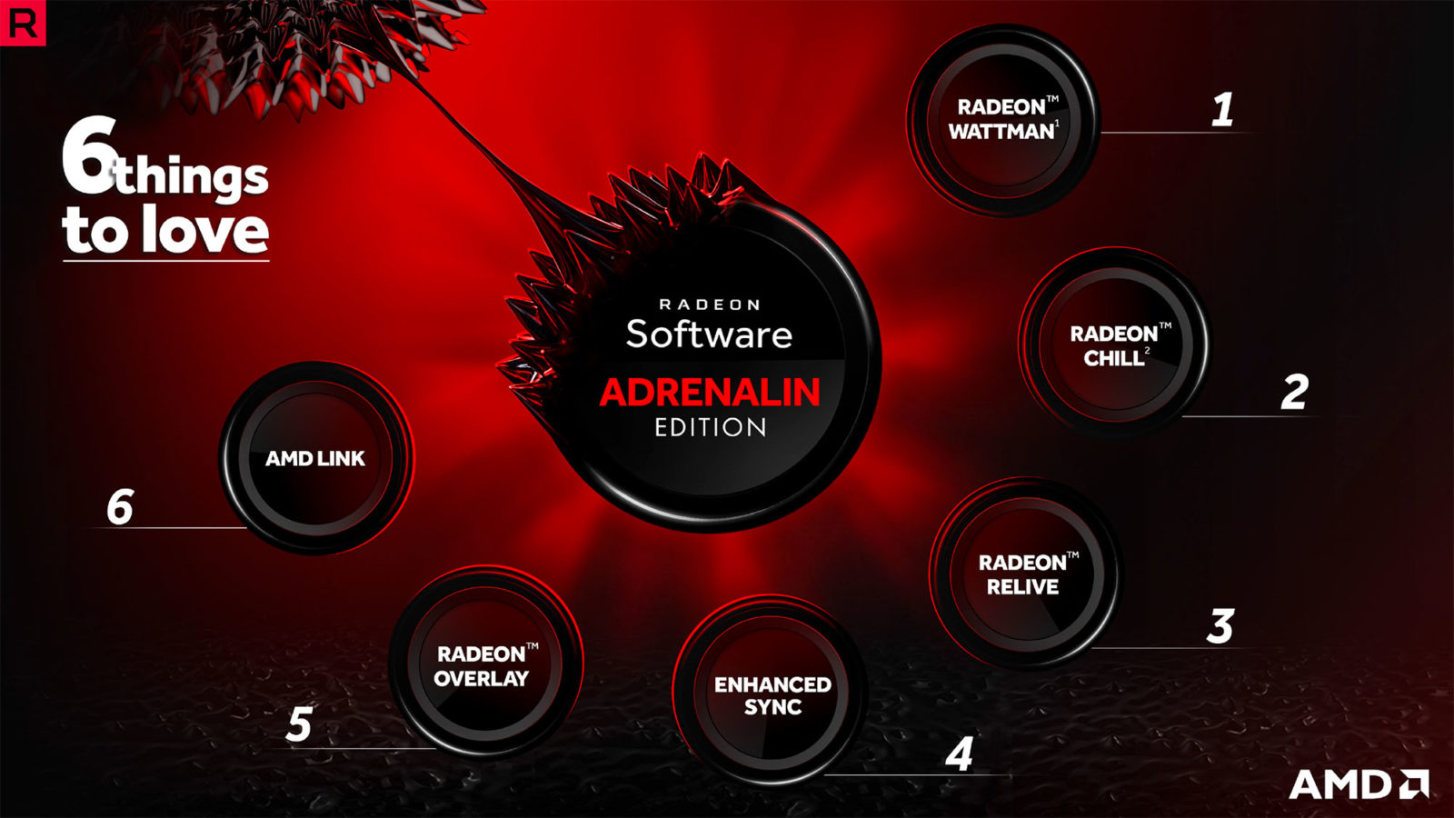 AMD Radeon Adrenalin Edition 17.12.1 WHQL