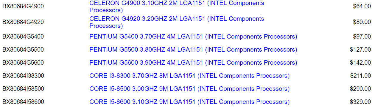 veteran Crete depth Intel Core i3-8300 and Core i5-8500 appear online with "ETA 14 February" |  VideoCardz.com