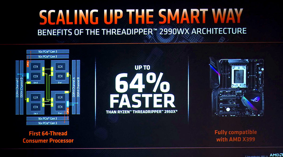 AMD Ryzen Threadripper 2970WX and 2920X Now Available – GND-Tech
