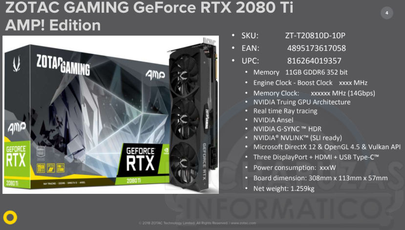 ZOTAC GeForce RTX 2080 Ti AMP! Edition to cost 1199 USD
