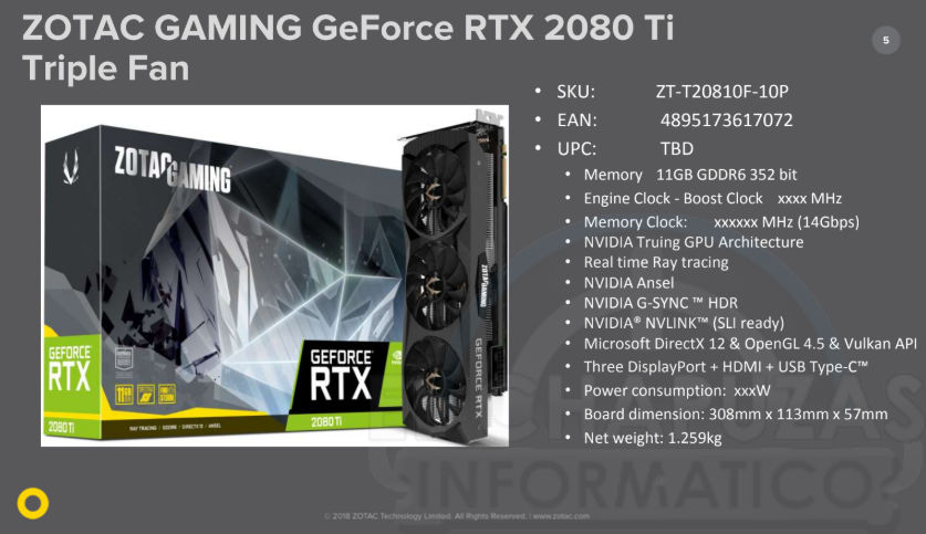 ZOTAC GeForce RTX 2080 Ti AMP! Edition to cost 1199 USD 
