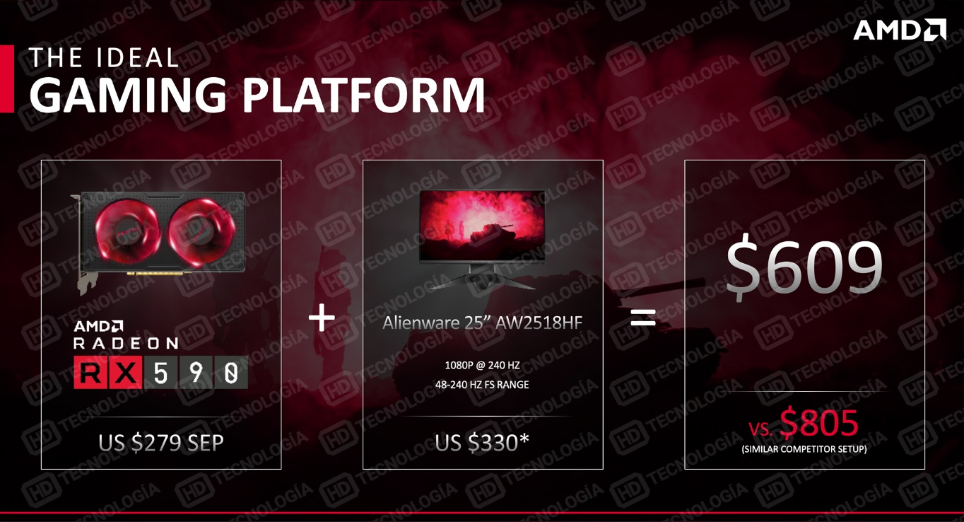 AMD-Radeon-RX-590-NDA-Slides-1.jpg