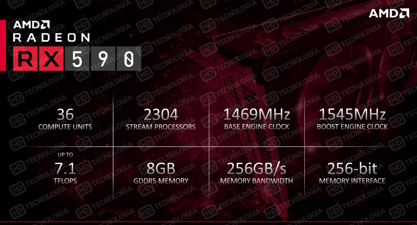 AMD-Radeon-RX-590-NDA-Slides-3.jpg