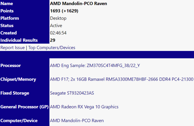 Mandolin-PCO-Raven-768x500.png