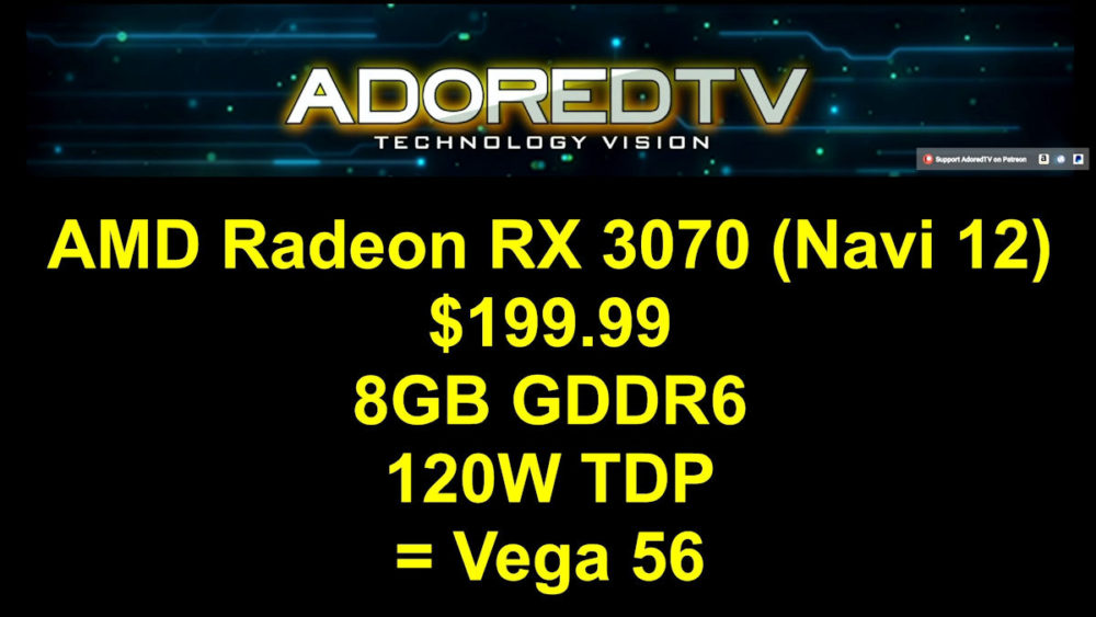 AMD-Radeon-RX-3070-specs-1000x563.jpg