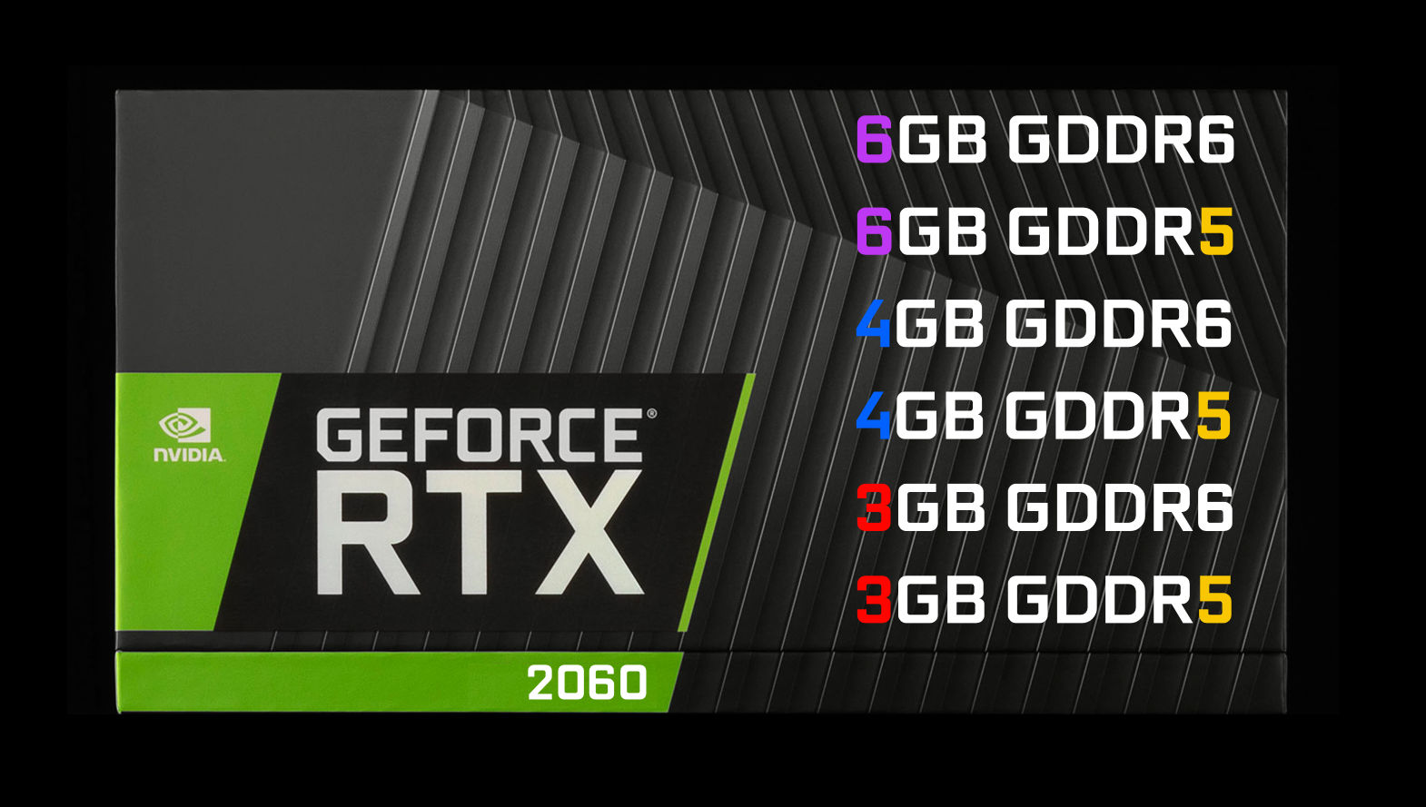 GIGABYTE submits GeForce RTX 2060 6GB 